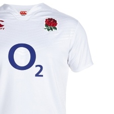 RWC & Supporter Kit