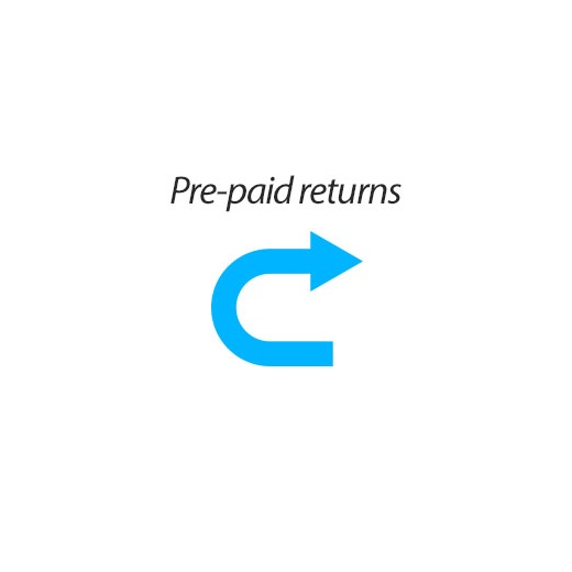 Misc Pre-paid Returns